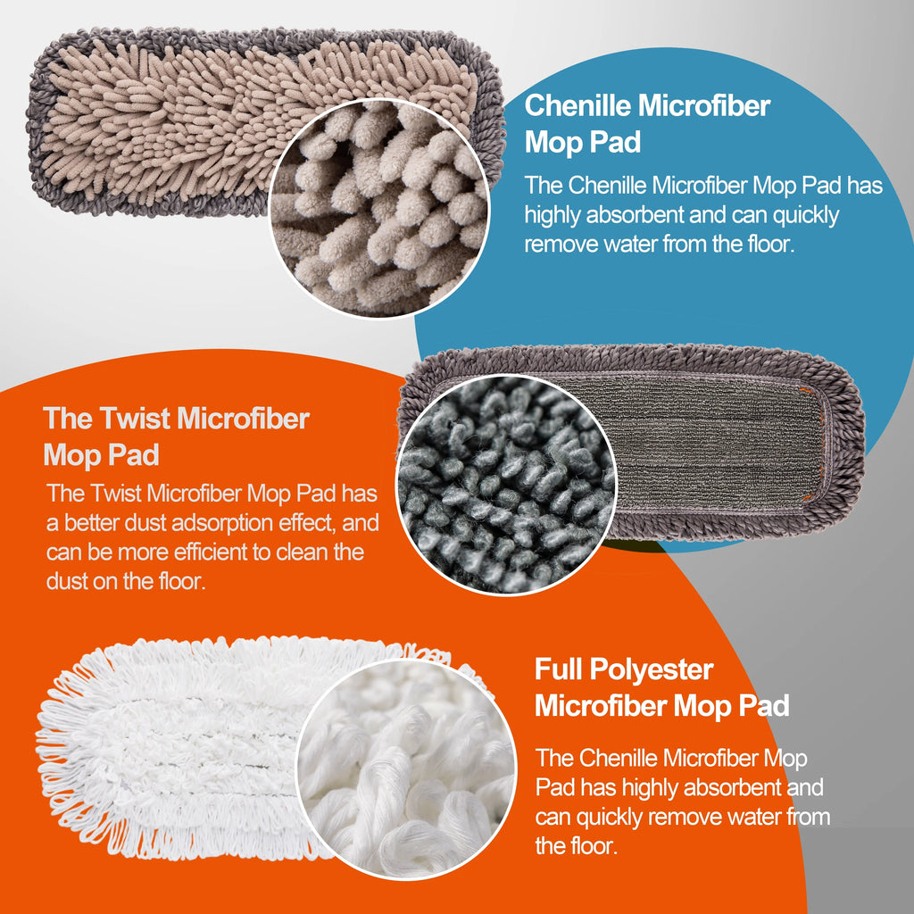 Dust Flat Mop with 3 Microfiber Mop Pads H21714